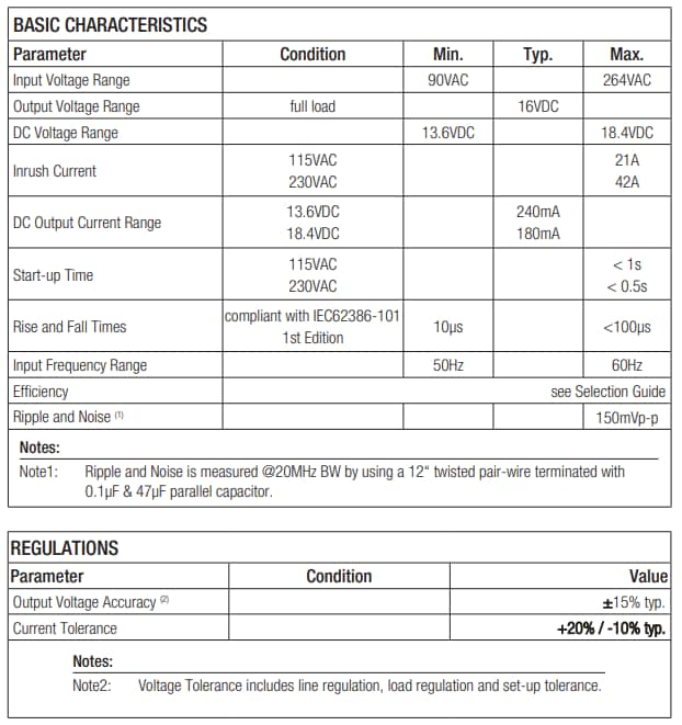 RECOM Power RELV4-16 DALI Bus Power Supply